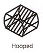 Image: Diagram of Hooped TED Design